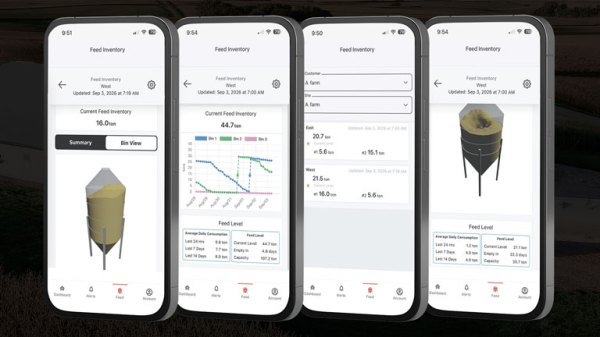 AP FeedSense screens on mobile phone